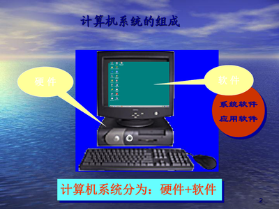 计算机导论第二章 计算机软件