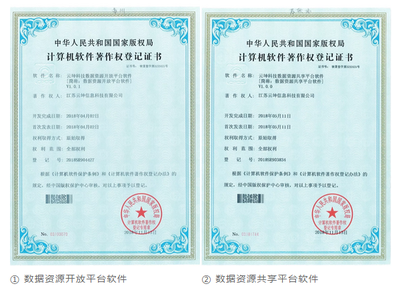 创新突破 解读云坤五项软件著作权的硬件技术融合之道